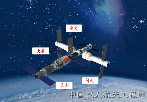 中国公布空间站模块名称 货运飞船名